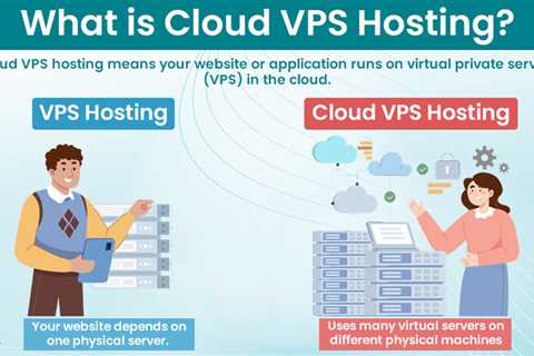 Cloud VPS