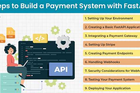 Payment System With FastAPI