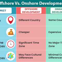 Offshore Vs. Onshore Development