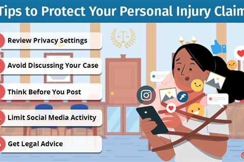 Impacts of Social Media on Personal Injury Claims