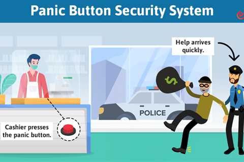 Panic Button Security System