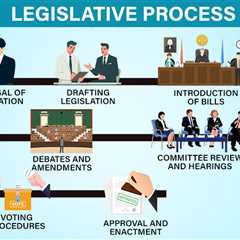 Legislative Process