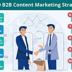 B2B Content Marketing Strategies