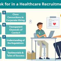 Healthcare Recruitment Agency