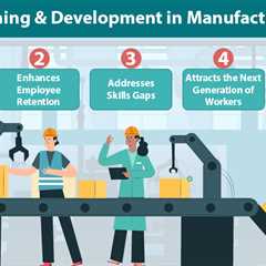 Role of Training and Development in Manufacturing