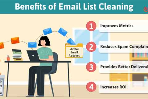 Email List Cleaning