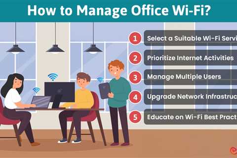 Office Wi-Fi