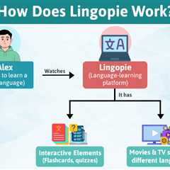 Lingopie