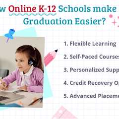 Online K-12 School