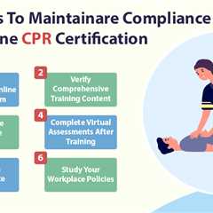 Compliance with Online CPR