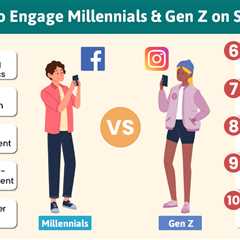 Millennials and Gen Z on Social Media