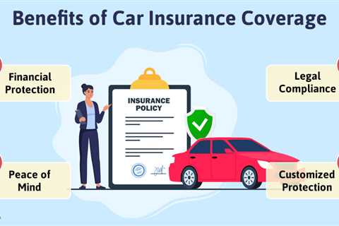 Car Insurance Policies