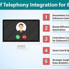 Benefits of Telephony Integration for Businesses