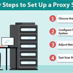 Proxy Server