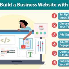 Build a Business Website with Elementor