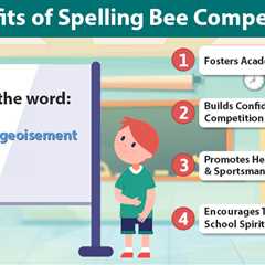 Benefits of Spelling Bee Competition