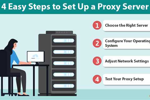 Proxy Server