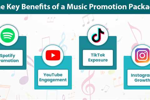 Music Promotion Package