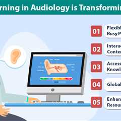 Digital Learning in Audiology