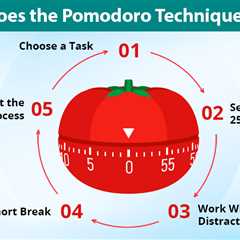 Pomodoro Technique