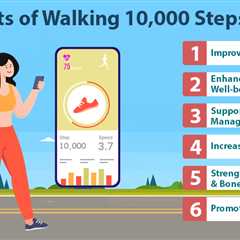 Walking 10000 Steps a Day