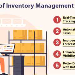 Benefits of Inventory Management Software