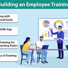 Building an Employee Training Program