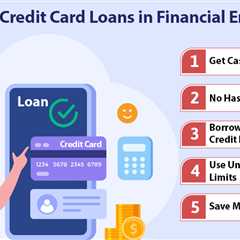 Credit Card Loan