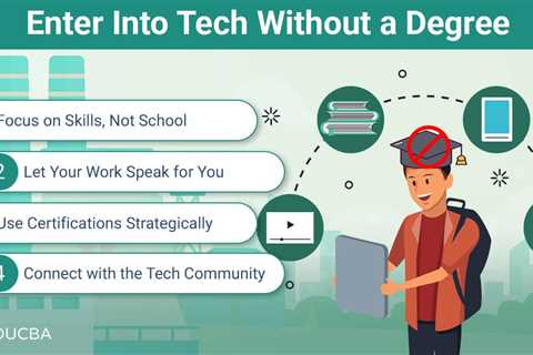 Enter Into Tech Without a Degree