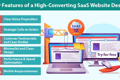 SaaS Website Design