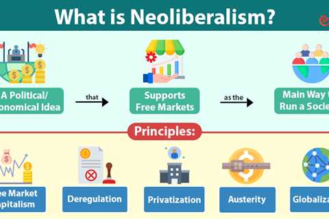 Neoliberalism