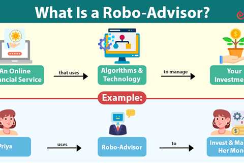 Robo-Advisor
