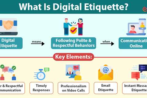 Digital Etiquette