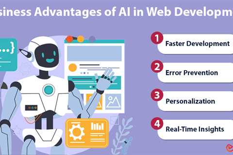 AI in Web Development