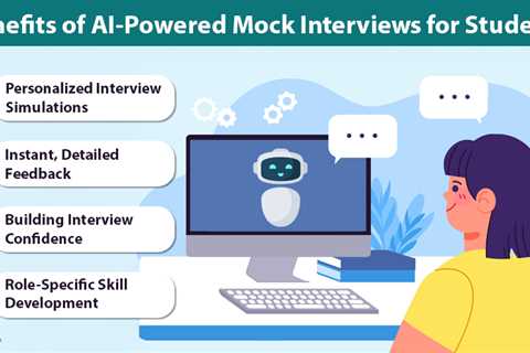 AI-Powered Mock Interviews