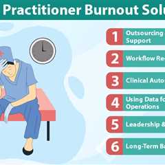 Nurse Practitioner Burnout Solutions