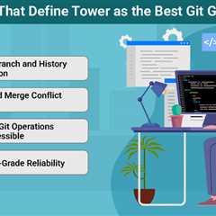 Best Git GUI
