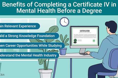 Certificate IV in Mental Health