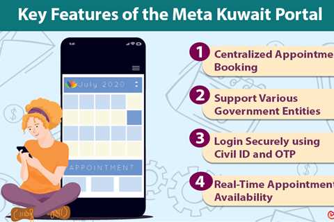 Meta Kuwait Portal