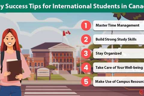 Success Tips for International Students