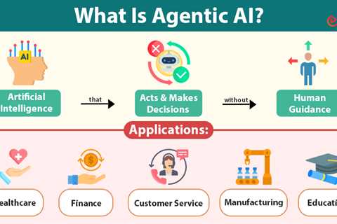Agentic AI