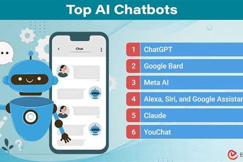 AI Chatbots