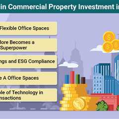 Commercial Property Investment in Bangalore