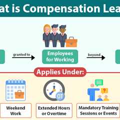 Compensation Leave