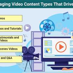 Engaging Video Content