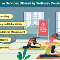 Wellness Centers in Virginia