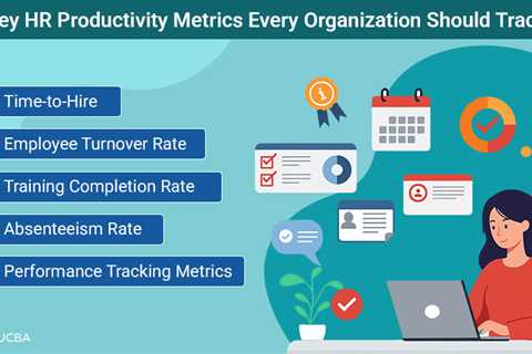 HR Productivity Metrics