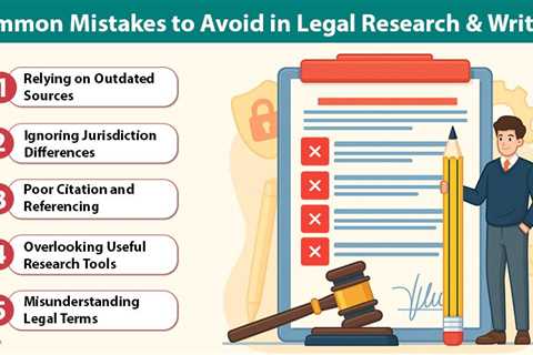 Mistakes in Legal Research and Writing