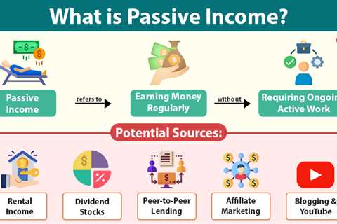 Passive Income