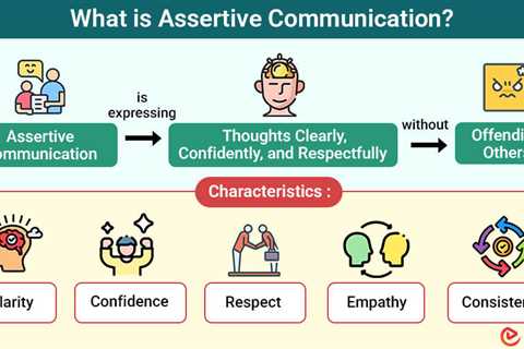 Assertive Communication